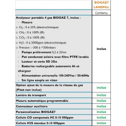 BIOGAZ7 LANDFILL - Analyseur de Gaz Portatif (Modèle Spécialisé ISDND)