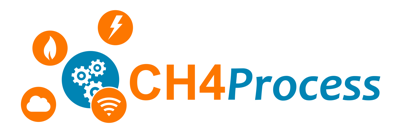 CH4 Process